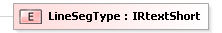 XSD Diagram of LineSegType
