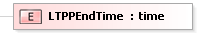 XSD Diagram of LTPPEndTime