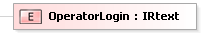 XSD Diagram of OperatorLogin