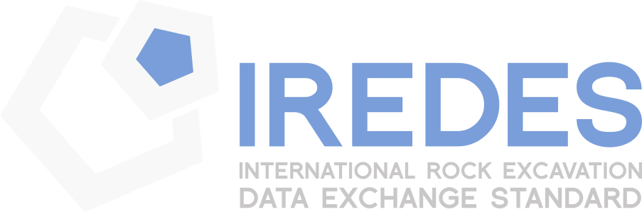 IREDES Organization